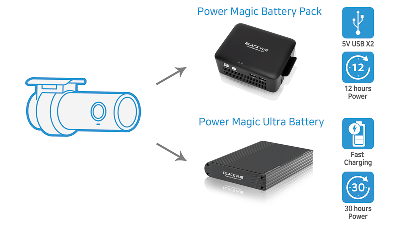 blackvue-parking-mode-batteries-b-130x